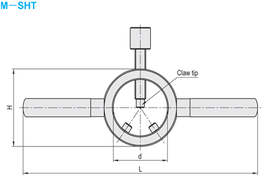 Extractor manual de tornillo: imagen relacionada