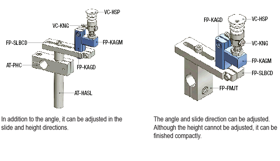 Soporte de ajuste de ángulo - Tipo de orificio de tornillo: Imagen relacionada