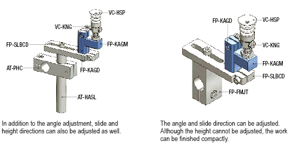 Soporte de ajuste de ángulo - Tipo de abrazadera: imagen relacionada