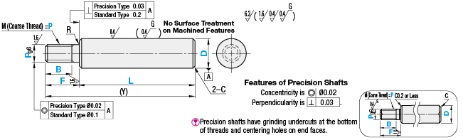 Ejes lineales de precisión: extremos escalonados / extremos escalonados con caras planas de llave: imagen relacionada
