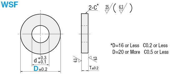 Arandelas para ejes lineales de precisión: imagen relacionada