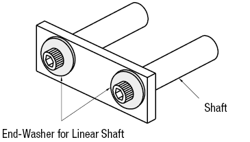 Arandelas para ejes lineales de precisión: imagen relacionada