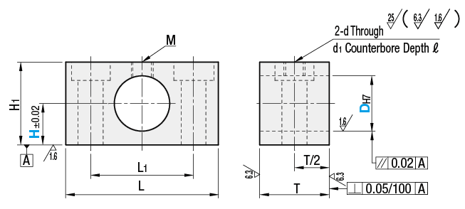 Soportes de eje Compacto - Tipo estándar ancho: Imagen relacionada