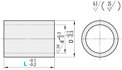 Separadores para rodamientos lineales: imagen relacionada