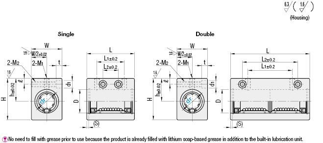 Unidades de alojamiento de casquillos lineales con unidad de lubricación - tipo bloque alto simple: imagen relacionada