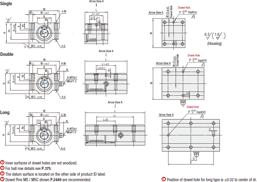 Rodamientos lineales con soportes - casquillo doble con orificios para pasadores: imagen relacionada