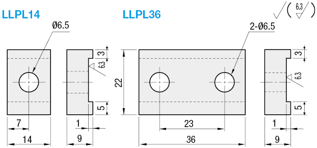 Placas de bloqueo de guía lineal - Ranuradas: imagen relacionada