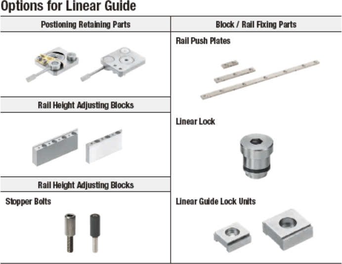 Guías lineales en miniatura - Bloque estándar con orificios de espiga:Imagen relacionada
