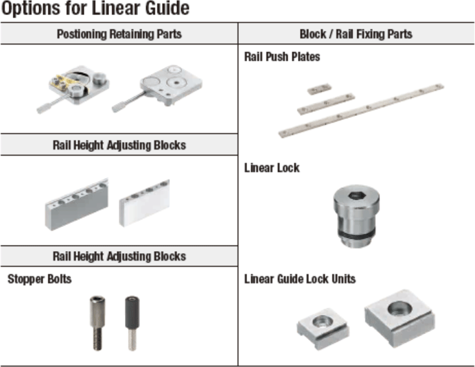Guías lineales en miniatura: bloque largo con anclaje: Related Image