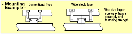 Guía lineal en miniatura: bloque ancho: Related Image