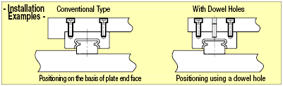Guías lineales en miniatura: bloque largo y ancho: imagen relacionada