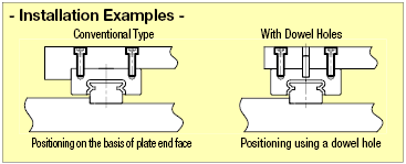 Guías lineales en miniatura - Rieles anchos - Bloque estándar con anclaje: Related Image
