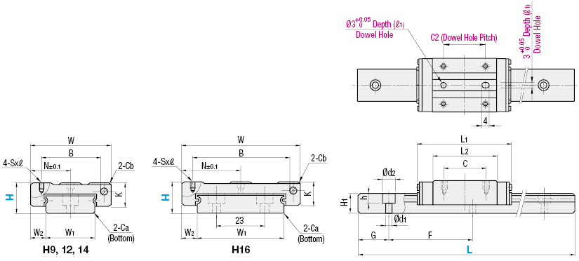 Guías lineales en miniatura - rieles anchos - bloque largo con orificios para pasadores: imagen relacionada