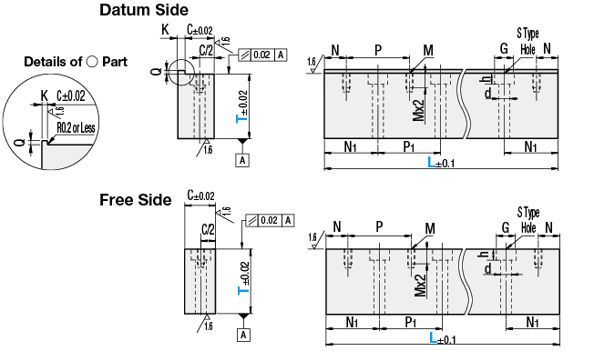 Bloques de ajuste de altura para guías lineales en miniatura: imagen relacionada