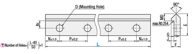 Sistema de guías en V Tipo de orificio de montaje Dimensión L Tipo especificado: Imagen relacionada