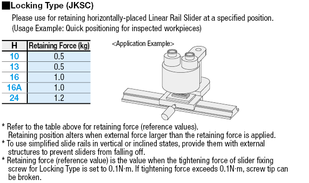 Guías lineales simplificadas para plantillas: solo riel de aluminio: imagen relacionada