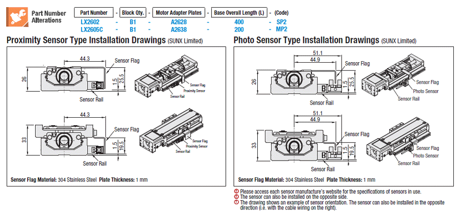 Actuadores de eje único LX26 estándar / tipo de cubierta: imagen relacionada