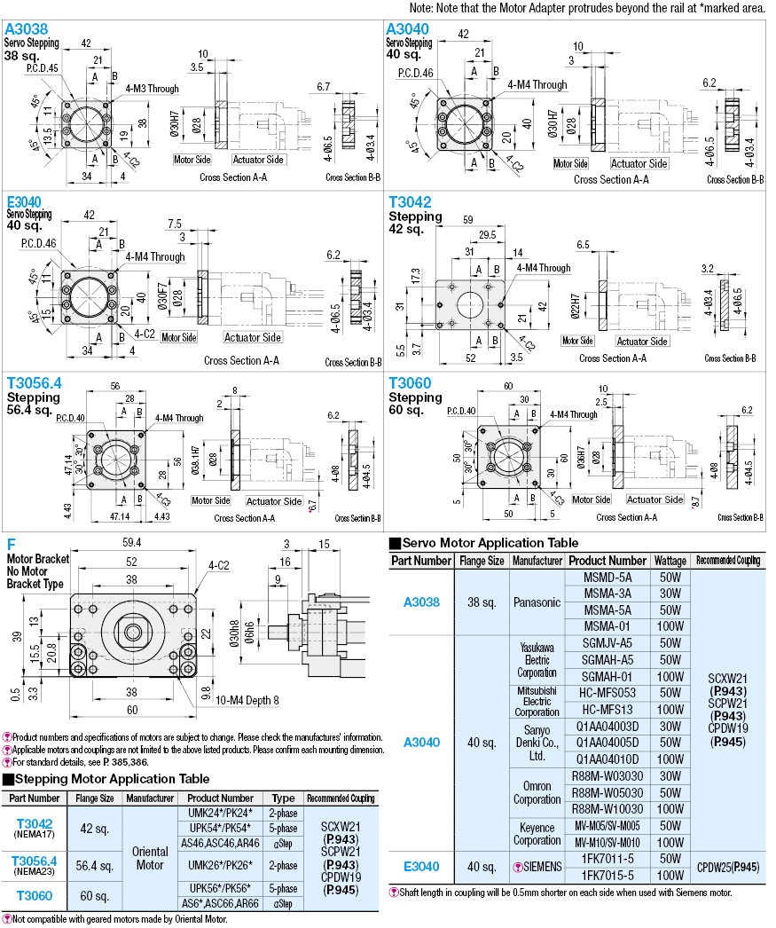 Actuadores LX30 de un solo eje, estándar/tipo cubierta: Related Image