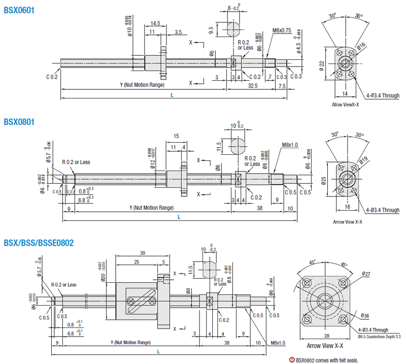 Tornillos M2.6 para reemplazo del arnés RS232C, MISUMI