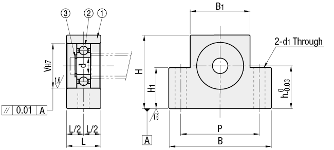 Unidades de soporte: tipo cuadrado, lado de soporte, agujero de montaje Paso estrecho: imagen relacionada