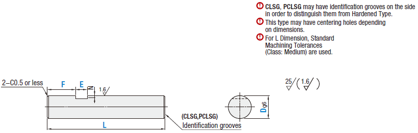 Pasadores de pivote de precisión: rectos, con tornillo de fijación plano: imagen relacionada