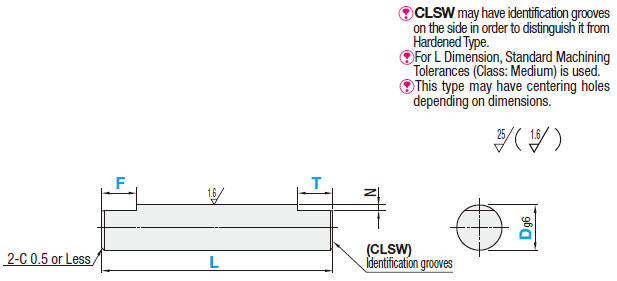 Pasadores de pivote de precisión: dos tornillos de fijación planos / corte en D: imagen relacionada