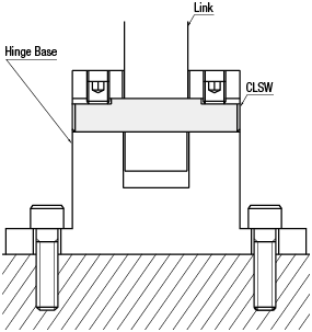 Pasadores de pivote de precisión: dos tornillos planos / corte en D: imagen relacionada