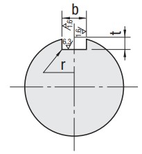 Dimensiones detalladas para chavetero