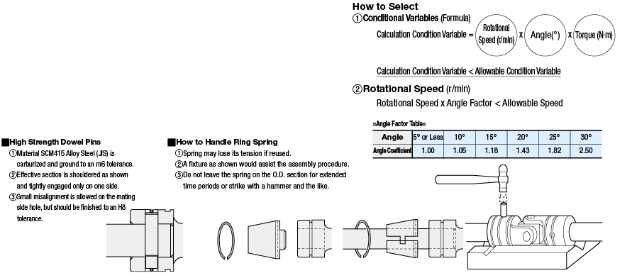Articulaciones universales - Pin de fijación: imagen relacionada