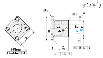 Bujes para pasadores de posicionamiento - brida cuadrada, estándar P/L: imagen relacionada