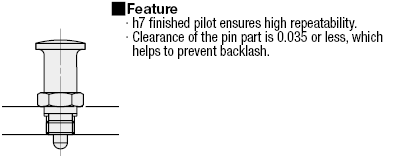 Plungers de indexación: piloto de precisión, tipo de retorno, hilo fino: Related Image