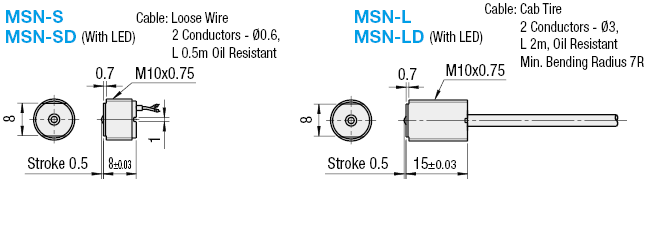 Interruptores con tapones - Mini goteo - Prueba (IP44) - Tornillo: imagen relacionada