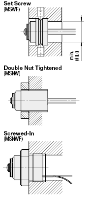 Interruptores con tapones - Mini goteo - Prueba (IP44) - Cilindro con brida: imagen relacionada