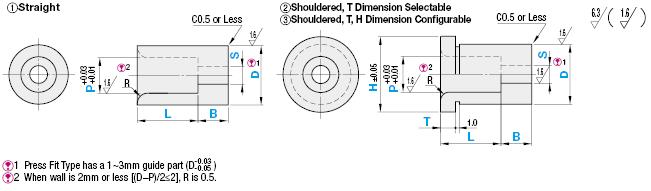 Bujes para plantillas de inspección: diámetro interior escalonado y tipo de hombro opcional: Imagen relacionada