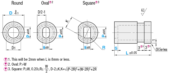 Bujes para plantillas de inspección: forma de abertura redonda, ovalada y cuadrada para paneles de resina: imagen relacionada