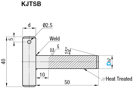 Elementos de las plantillas de inspección: pasador en forma de L y T: imagen relacionada