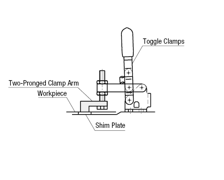 Elementos de los componentes de la abrazadera: abrazadera bifurcada, tipo estándar: imagen relacionada