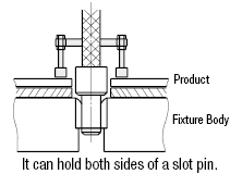 Elementos de los componentes de la abrazadera: accesorio de dos puntas: imagen relacionada