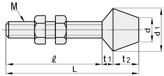 Elementos de los componentes de la abrazadera: cabezales roscados de metal para abrazaderas, tipo de uretano: imagen relacionada