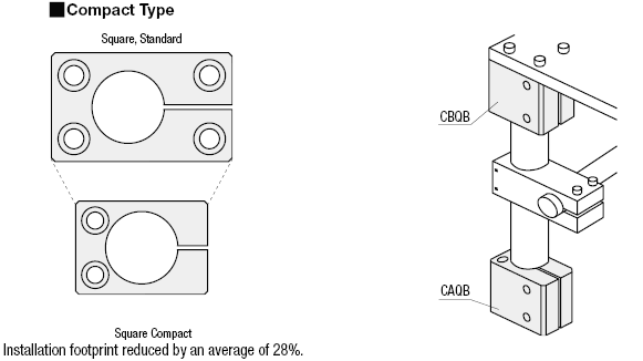 Soportes para Stands- Square Compact: imagen relacionada