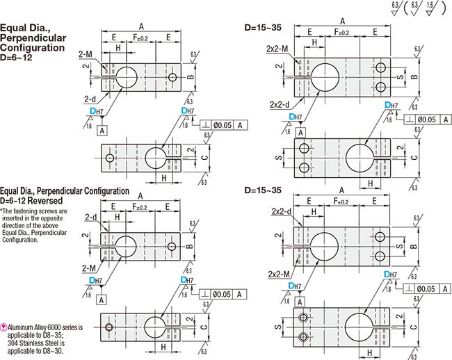 Abrazaderas de puntal: configuración perpendicular, agujeros de eje del mismo diámetro, extremos cuadrados: imagen relacionada