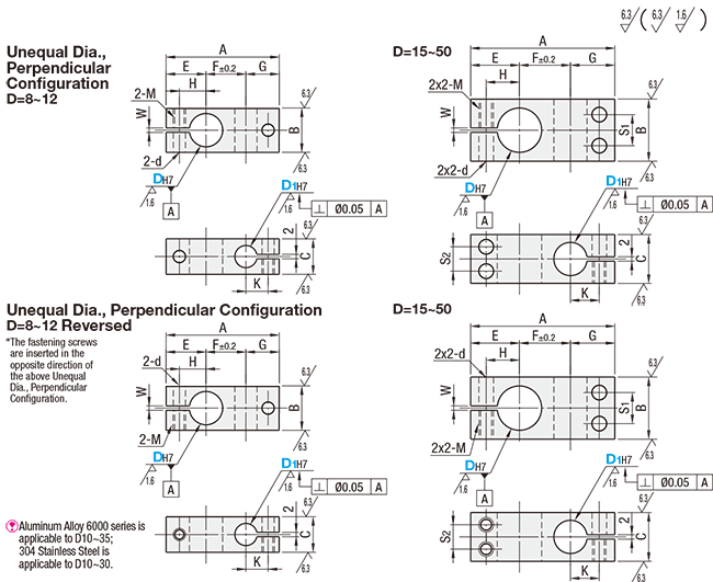 Abrazaderas de puntal: configuración perpendicular, agujeros de eje de diferentes diámetros, extremos cuadrados: imagen relacionada