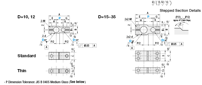 Abrazaderas de puntal: configuración paralela, diámetro diferente, paso seleccionable: imagen relacionada