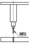 Mini Rods: imagen relacionada
