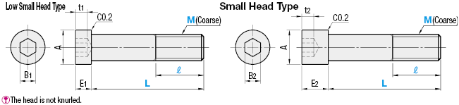 Tornillos de cabeza pequeña / cabeza pequeña y cabeza baja - Longitud configurable: imagen relacionada