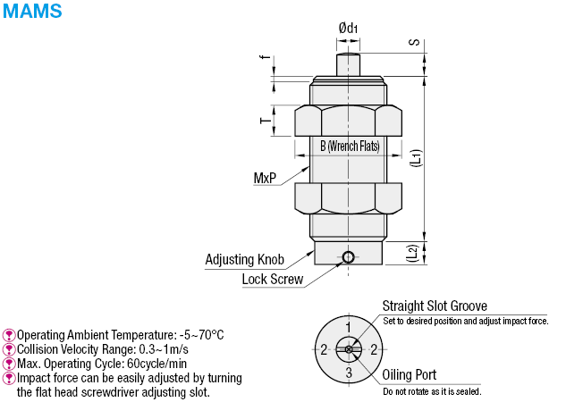 Amortiguadores - Compacto: imagen relacionada