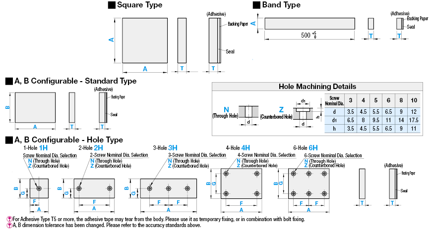 Lámina de caucho de silicón: dimensiones estándar A, B: Related Image