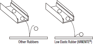 Láminas de caucho de baja elasticidad - dimensiones estándar A, B: imagen relacionada
