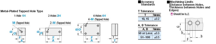 Hojas de uretano con enchapado metálico: plano, dimensión estándar A: Related Image