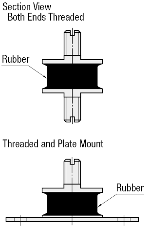 Soportes de goma antivibración electroconductores, ambos roscados: imagen relacionada